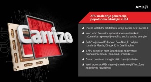 Procesorji AMD Carrizo